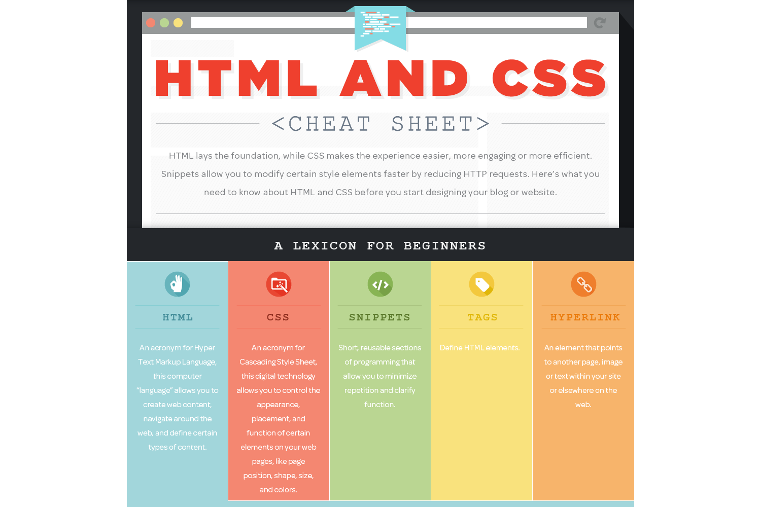 Allow html. Html & CSS. Html CSS сайты. Html CSS JAVASCRIPT. Шпаргалки для веб дизайнера.